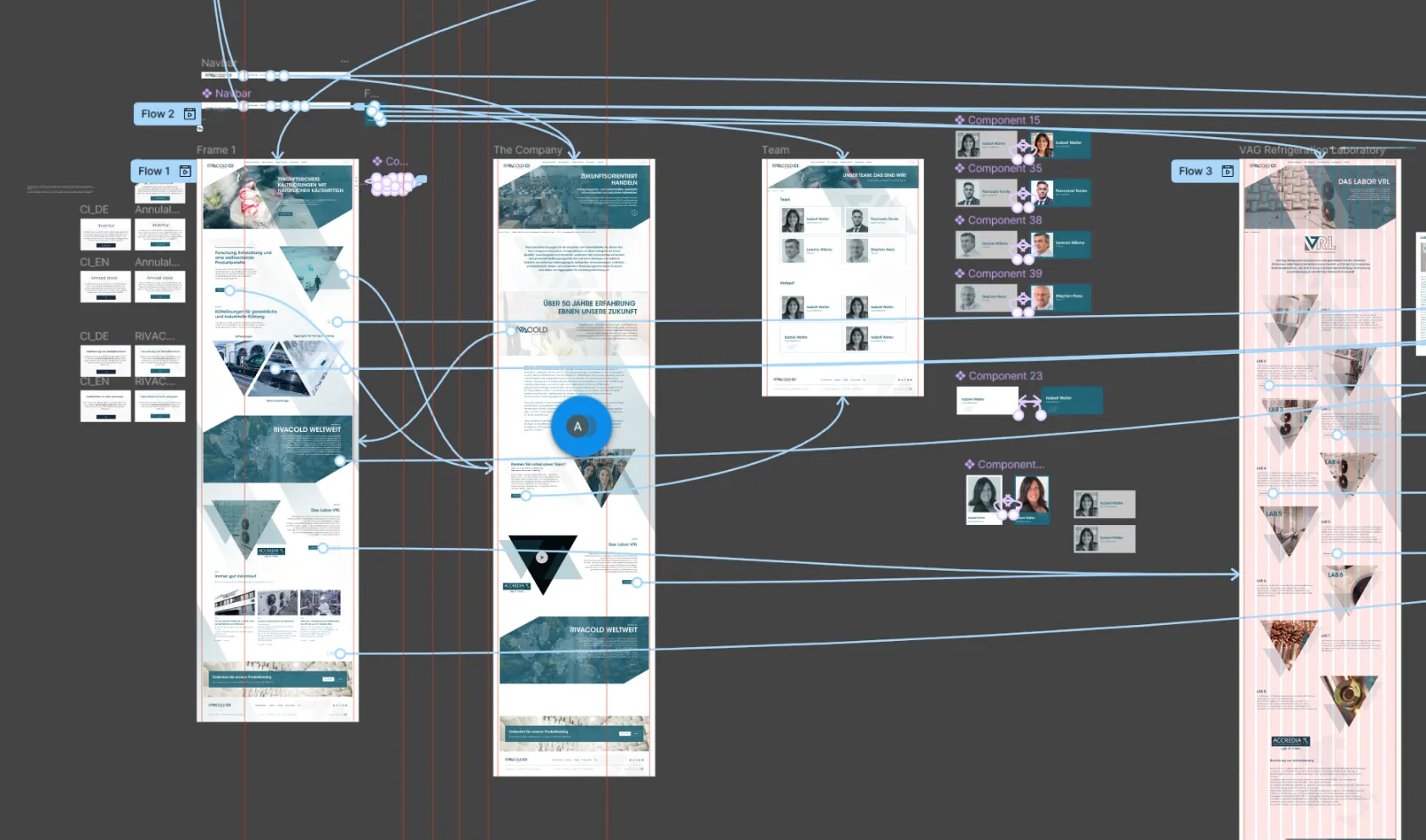Final Project